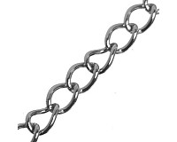 Nerez řetízky metráž